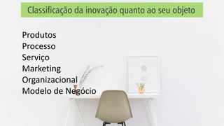 Classificação da inovação quanto ao seu objeto
Produtos
Processo
Serviço
Marketing
Organizacional
Modelo de Negócio
 