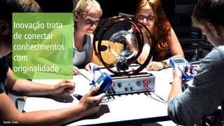 Inovação trata
de conectar
conhecimentos
com
originalidade
Fonte: Cern
 