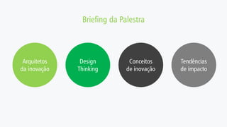 Briefing da Palestra
Arquitetos
da inovação
Design
Thinking
Conceitos
de inovação
Tendências
de impacto
 