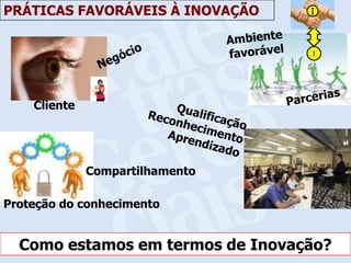 PRÁTICAS FAVORÁVEIS À INOVAÇÃO    I



                                  I




    Cliente




              Compartilhamento

Proteção do conhecimento


  Como estamos em termos de Inovação?   7
 