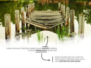 Inovação Palestra