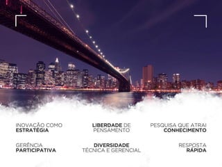 Inovação Palestra