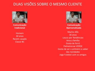Comunicação
tradicional
Comunicação
#personalizada
DUAS VISÕES SOBRE O MESMO CLIENTE
Homem
30 anos
Recém casado
Classe BC
Macho Alfa
30 anos
Louco por Tendências
Ama a família
Gosta de forró
Palmeirense VERDE
Gosta de ser o primeiro a saber
das novidades
Joga Futebol com os amigos
 