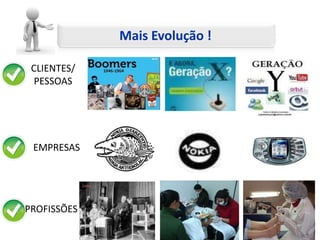 GESTÃO E NEGÓCIOS
Mais Evolução !
CLIENTES/
PESSOAS
EMPRESAS
PROFISSÕES
 