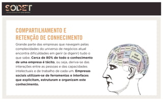 COMPARTILHAMENTO E
RETENÇÃO DE CONHECIMENTO
Grande parte das empresas que navegam pelas
complexidades do universo de negócios atual
encontra dificuldades em gerir (e digerir) tudo o
que sabe. Cerca de 80% de todo o conhecimento
de uma empresa é tácito, ou seja, deriva-se das
interações entre as pessoas e das capacidades
intelectuais e de trabalho de cada um. Empresas
sociais utilizam-se de ferramentas e interfaces
que explicitam, estruturam e organizam este
conhecimento.
 