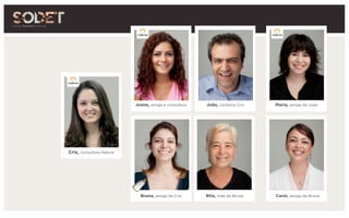 Bruna, amiga da Cris Rita, mãe da Bruna
Joana, amiga e consultora
Carol, amiga da Bruna
João, conhece Cris Maria, amiga do João
Cris, consultora Natura
 