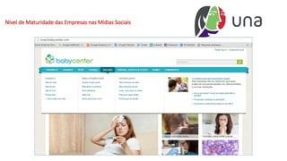 Nível de Maturidade das Empresas nas Mídias Sociais
 