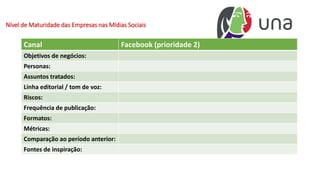 Nível de Maturidade das Empresas nas Mídias Sociais
Canal Facebook (prioridade 2)
Objetivos de negócios:
Personas:
Assuntos tratados:
Linha editorial / tom de voz:
Riscos:
Frequência de publicação:
Formatos:
Métricas:
Comparação ao período anterior:
Fontes de inspiração:
 