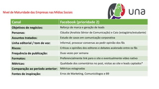 Nível de Maturidade das Empresas nas Mídias Sociais
Canal Facebook (prioridade 2)
Objetivos de negócios: Reforço de marca e geração de leads
Personas: Cláudia (Analista Sênior de Comunicação) e Caio (estagiário/estudante)
Assuntos tratados: Estudo de casos em comunicação corporativa
Linha editorial / tom de voz: Informal, provocar conversas ao pedir opinião dos fãs
Riscos: Críticas x opiniões dos editores e debates acalorado entre os fãs
Frequência de publicação: Duas vezes por semana
Formatos: Preferencialmente link para o site e eventualmente vídeo nativo
Métricas: Qualidade dos comentários no post, visitas ao site e leads captados*
Comparação ao período anterior: Métricas estagnadas
Fontes de inspiração: Erros de Marketing, Comunicólogos e B9
 