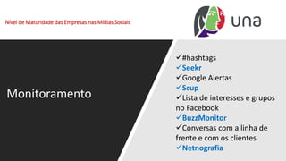 Nível de Maturidade das Empresas nas Mídias Sociais
Monitoramento
✓#hashtags
✓Seekr
✓Google Alertas
✓Scup
✓Lista de interesses e grupos
no Facebook
✓BuzzMonitor
✓Conversas com a linha de
frente e com os clientes
✓Netnografia
 