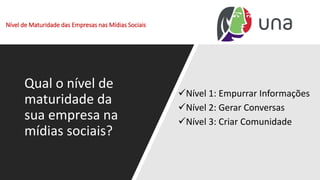 Nível de Maturidade das Empresas nas Mídias Sociais
Qual o nível de
maturidade da
sua empresa na
mídias sociais?
✓Nível 1: Empurrar Informações
✓Nível 2: Gerar Conversas
✓Nível 3: Criar Comunidade
 