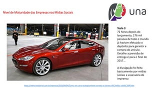 Nível de Maturidade das Empresas nas Mídias Sociais
Tesla 3
72 horas depois do
lançamento, 276 mil
pessoas de todo o mundo
já haviam efetuado o
depósito para garantir a
compra do veículo.
Detalhe a previsão de
entrega é para o final de
2017...
A divulgação foi feita
basicamente por mídias
sociais e assessoria de
imprensa
https://www.nexojornal.com.br/expresso/2016/04/04/Como-um-carro-ecologicamente-correto-se-tornou-t%C3%A3o-cobi%C3%A7ado
 