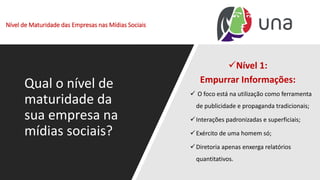 Nível de Maturidade das Empresas nas Mídias Sociais
Qual o nível de
maturidade da
sua empresa na
mídias sociais?
✓Nível 1:
Empurrar Informações:
✓ O foco está na utilização como ferramenta
de publicidade e propaganda tradicionais;
✓Interações padronizadas e superficiais;
✓Exército de uma homem só;
✓Diretoria apenas enxerga relatórios
quantitativos.
 