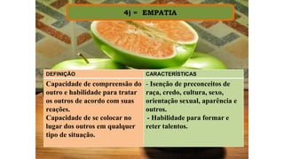 4) = EMPATIA
DEFINIÇÃO CARACTERÍSTICAS
Capacidade de compreensão do
outro e habilidade para tratar
os outros de acordo com suas
reações.
Capacidade de se colocar no
lugar dos outros em qualquer
tipo de situação.
- Isenção de preconceitos de
raça, credo, cultura, sexo,
orientação sexual, aparência e
outros.
- Habilidade para formar e
reter talentos.
 
