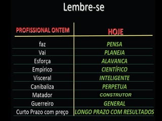 CONSTRUTOR


03/09/2012                20
 