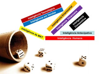 Inteligência Antecipativa

Inteligência Humana
 