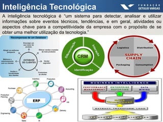 Inteligência Tecnológica
A inteligência tecnológica é “um sistema para detectar, analisar e utilizar
informações sobre eventos técnicos, tendências, e em geral, atividades ou
aspectos chave para a competitividade da empresa com o propósito de se
obter uma melhor utilização da tecnologia.”
 