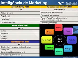 Inteligência de Marketing
                Jerome McCarthy – 1960                Diversos autores – anos 1990/2000
                          4 P’s                                  Os outros 4 P’s

Produto (product)                             Personalização (personalization)

Preço (price)                                 Participação (participation)
                                              Ponto-a-Ponto (Peer-to-Peer: redes de
Praça (place)                                 relacionamento, consumidores)
Promoção (promotion)                          Parcerias (partnership)
                 Raimar Richers - 1981
                        Os 4 A’s
Análise
Adaptação
Ativação
Avaliação                                                               2012
                Robert Lauterborn - 1990                                8 P´S
                         4 C’s
Cliente (Client - consumer wants and needs)
Custo (Cost)
Conveniência (Convenience to buy)
Comunicação (Communication)
 