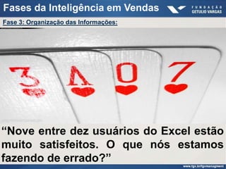 Fases da Inteligência em Vendas
Fase 3: Organização das Informações:




“Nove entre dez usuários do Excel estão
muito satisfeitos. O que nós estamos
fazendo de errado?”
 