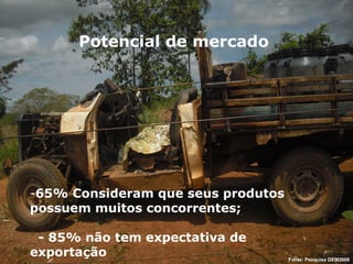 65% Consideram que seus produtos possuem muitos concorrentes; - 85% não tem expectativa de exportação Potencial de mercado Fonte: Pesquisa GEM2008 