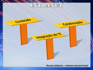 Ricardo Saldanha – Instituto Intranet Portal
 