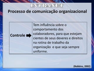 Processo de comunicação organizacional
(Robbins, 2002)
Controle
Tem influência sobre o
comportamento dos
colaboradores, para que estejam
cientes de seus deveres e direitos
na rotina de trabalho da
organização e que seja sempre
uniforme.
 