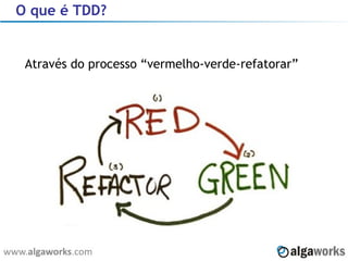 O que é TDD? Através do processo “vermelho-verde-refatorar” 
