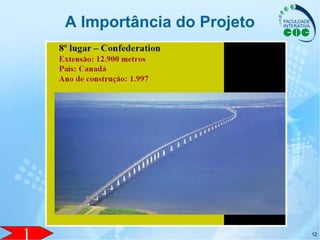 12
A Importância do Projeto
12
 