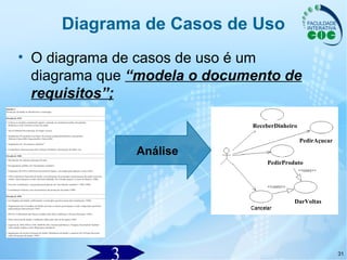 31
Diagrama de Casos de Uso
• O diagrama de casos de uso é um
diagrama que “modela o documento de
requisitos”;
Análise
ReceberDinheiro
PedirAçucar
PedirProduto
DarVoltas
 