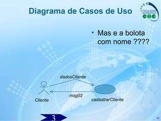 41
Diagrama de Casos de Uso
Cliente cadastrarCliente
dadosCliente
msg02
• Mas e a bolota
com nome ????
 
