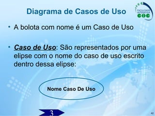 42
Diagrama de Casos de Uso
• A bolota com nome é um Caso de Uso
• Caso de Uso: São representados por uma
elipse com o nome do caso de uso escrito
dentro dessa elipse:
Nome Caso De Uso
 