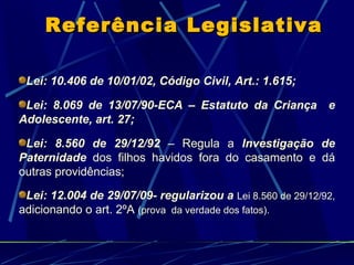 Lei: 10.406 de 10/01/02, Código Civil,   Art.: 1.615;  Lei: 8.069 de 13/07/90-ECA – Estatuto da Criança  e Adolescente, art. 27; Lei: 8.560 de 29/12/92  – Regula a  Investigação de Paternidade  dos filhos havidos fora do casamento e dá outras providências;  Lei: 12.004 de 29/07/09- regularizou a  Lei 8.560 de 29/12/92,  adicionando o art. 2ºA  (prova  da verdade dos fatos). Referência Legislativa 