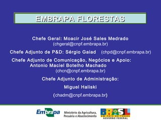 Chefe Geral: Moacir José Sales Medrado
(chgeral@cnpf.embrapa.br)
Chefe Adjunto de P&D: Sérgio Gaiad (chpd@cnpf.embrapa.br)
Chefe Adjunto de Comunicação, Negócios e Apoio:
Antonio Maciel Botelho Machado
(chcn@cnpf.embrapa.br)
Chefe Adjunto de Administração:
Miguel Haliski
(chadm@cnpf.embrapa.br)
EMBRAPA FLORESTASEMBRAPA FLORESTASEMBRAPA FLORESTASEMBRAPA FLORESTAS
 