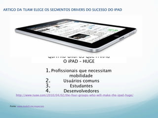 ARTIGO DA TUAW ELEGE OS SEGMENTOS DRIVERS DO SUCESSO DO IPAD




                                    QUATRO GRUPOS QUE FARÃO
                                             1.Marc
                                         O iPAD – HUGE

                                   1. Proﬁssionais que necessitam
                                             mobilidade
                                   2.      Usuários comuns
                                   3.         Estudantes
                                   4.      Desenvolvedores
        http://www.tuaw.com/2010/04/02/the-four-groups-who-will-make-the-ipad-huge/


   Fonte: www.mobi9.me/especiais
 