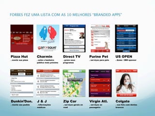 FORBES FEZ UMA LISTA COM AS 10 MELHORES “BRANDED APPS”




Pizza Hut            Charmin                Direct TV              Purine Pet             US OPEN
. monte sua pizza    . ache o banheiro      . grave seus           . serviços para pets   . Amex / IBM sponsor
                     público mais próximo   programas




Dunkin’Don.          J&J                    Zip Car                Virgin Atl.            Colgate
. monte seu pedido   . Informações          . serviços gerais on   . serviços ao          . sua foto com dentes
                     médicas                road                   passageiro             brancos
 