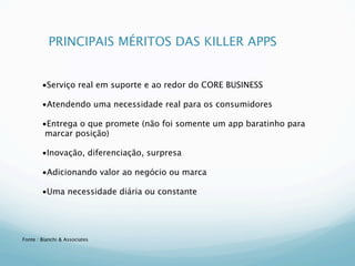 PRINCIPAIS MÉRITOS DAS KILLER APPS


        •Serviço real em suporte e ao redor do CORE BUSINESS

        •Atendendo uma necessidade real para os consumidores

        •Entrega o que promete (não foi somente um app baratinho para
         marcar posição)

        •Inovação, diferenciação, surpresa

        •Adicionando valor ao negócio ou marca

        •Uma necessidade diária ou constante




Fonte : Bianchi & Associates
 