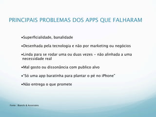 PRINCIPAIS PROBLEMAS DOS APPS QUE FALHARAM


          •Superﬁcialidade, banalidade

          •Desenhada pela tecnologia e não por marketing ou negócios

          •Linda para se rodar uma ou duas vezes - não alinhada a uma
           necessidade real

          •Mal gosto ou dissonância com publico alvo

          •“Só uma app baratinha para plantar o pé no iPhone”

          •Não entrega o que promete




Fonte : Bianchi & Associates
 