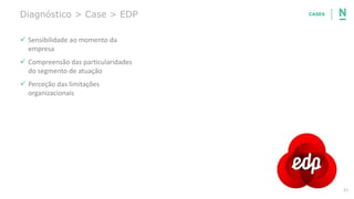 21
Diagnóstico > Case > EDP
✓ Sensibilidade ao momento da
empresa
✓ Compreensão das particularidades
do segmento de atuação
✓ Perceção das limitações
organizacionais
CASES
 