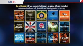 28
CASESObjetivos e KPIs > Case > NFL
 