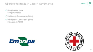 35
Operacionalização > Case > Governança
✓ Guidelines de Uso e
Comportamento
✓ Políticas de Comunicação Digital
✓ Definição de Comitê para gestão
integrada do PEMD
CASES
 