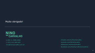 (+55) 11.3280.2468
(+351) 913.362.695
nino@ninocarvalho.com.br
Muito obrigado!
48
linkedin.com/in/NinoCarvalho
youtube.com/NinoCarvalho
slideshare.net/NinoCarvalho
facebook.com/NinoCarvalhoConsultoria
 