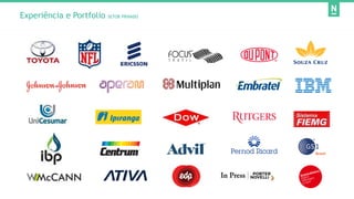 Experiência e Portfolio SETOR PRIVADO
 