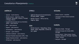 AMÉRICAS
✓ Aperam – South America
✓ British Council – Argentina, Chile,
Colômbia, Venezuela, Jamaica, Trinidad
e Tobago, México
✓ Comitê Internacional da Cruz Vermelha
(ICRC) – Latin America
✓ Dow – Latin America
✓ Dupont – Latin America
✓ eConsultancy – Latin America
✓ Ericsson – Latin America
✓ Johnson & Johnson – Latin America
✓ National Football Association (NFL) –EUA
✓ Rutgers Business School – Latin America
✓ W/McCann – Latin America
Consultoria e Planejamento EXPERIÊNCIA
ÁFRICA
✓ Agência Nacional de Investimento
Privado (ANIP) – Angola
✓ British Council – África do Sul,
Nigéria, Egito
ÁSIA
✓ British Council – Hong Kong, China,
Nepal, Índia, Paquistão, Coréia do
Sul, Japão
OCEANIA
✓ British Council – Austrália
✓ University of Notre Dame Australia –
Austrália
EUROPA
✓ Respostas Dadas – Portugal
✓ Instituto Europeu de Gestão (IEG) –
Portugal
✓ British Council – Reino Unido, França,
Romênia, Alemanha, Portugal, Espanha,
Chipre, Turquia
✓ Montarte - Portugal
 