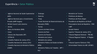 ✓ Agência Nacional de Saúde Suplementar
(ANS)
✓ Agência Nacional para o Investimento
Privado (ANIP/Angola)
✓ British Council Latin America
✓ Anvisa
✓ Banco do Nordeste (BNB)
✓ Caixa
✓ Câmara dos Deputados (DF)
✓ CETEM-SC
✓ Conselho Federal de Justiça (CFJ)
✓ Conselho Nacional de Justiça (CNJ)
✓ Conselho Nacional do Ministério Público
(CNMP)
Experiência > Setor Público
✓ Embrapa
✓ Exército
✓ Finep
✓ Fundo Nacional de Desenvolvimento da
Educação (FNDE)
✓ Furnas
✓ Governo de Mato Grosso
✓ Governo do Pará
✓ Governo do Paraná
✓ Ministério da Cultura
✓ Ministério da Justiça
✓ Ministério Público do Estado da Bahia –
MPBA
✓ Ministério Público do Trabalho – MPT /
PGT
✓ Ministério do Turismo
✓ Prefeitura de Manaus
✓ Prefeitura de Porto Alegre
✓ Presidência da República do Brasil
✓ Procuradoria Geral da República – PGR
/ MPF
✓ Senado Federal
✓ Superior Tribunal de Justiça (STJ)
✓ Tribunal Regional Eleitoral – TRE-MG
✓ Tribunal Regional Federal – 4ª Região -
Sul
✓ Tribunal Superior Eleitoral (TSE)
✓ Universidade Federal do ABC (UFABC)
 