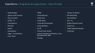 ✓ Ampla Energia
✓ Aperam South America
✓ Ativa Corretora
✓ CETEM - SC
✓ Comunique-se
✓ DB Home
✓ Dupont
✓ eConsultancy
✓ Fagga / GL Exhibitions
✓ Focus Têxtil
Experiência > Programas de Capacitação > Setor Privado
✓ FIEMG
✓ Grupo Boticário
✓ Grupo Caso
✓ Grupo Havas
✓ Grupo MK Comunicação
✓ Grupo Multiplan
✓ IEL-ES
✓ InPress Porter Novelli
✓ Instituto Brasileiro de Petróleo, Gás e
Biocombustíveis (IBP)
✓ Ipiranga
✓ Johnson & Johnson
✓ MP Publicidade
✓ Pernod Ricard
✓ PUC - RJ
✓ Rutgers Business School
✓ Souza Cruz
✓ Video Clipping Produções
✓ W/McCann
 