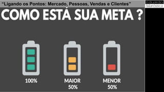 “Ligando os Pontos: Mercado, Pessoas, Vendas e Clientes”
 