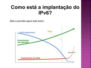 ●Mas a previsão agora está assim:
Como está a implantação do
IPv6?
 