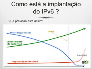 Como está a implantação
do IPv6 ?
 A previsão está assim:
 