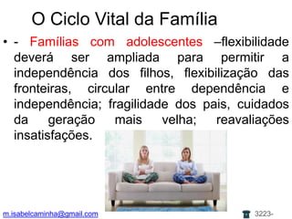 O Ciclo Vital daFamília- Famílias com adolescentes–flexibilidadedeveráser ampliadaparapermitir a independência dos filhos, flexibilizaçãodas fronteiras, circular entre dependência e independência; fragilidadedos pais, cuidadosdageraçãomaisvelha; reavaliaçõesinsatisfações.m.isabelcaminha@gmail.com3223-7704