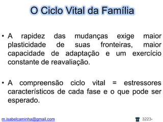 O Ciclo Vital daFamíliaA rapidezdas mudançasexigemaiorplasticidade de suasfronteiras, maiorcapacidade de adaptaçãoe um exercícioconstante de reavaliação. A compreensão ciclo vital = estressores característicos de cada fase e o que pode ser esperado. m.isabelcaminha@gmail.com3223-7704